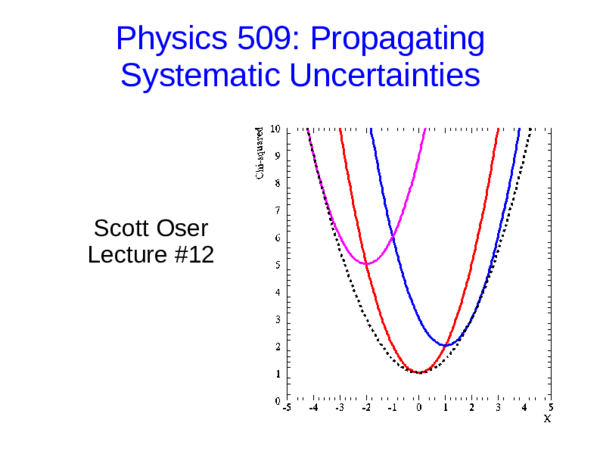 (PDF) Physics 509: Propagating Systematic Uncertainties