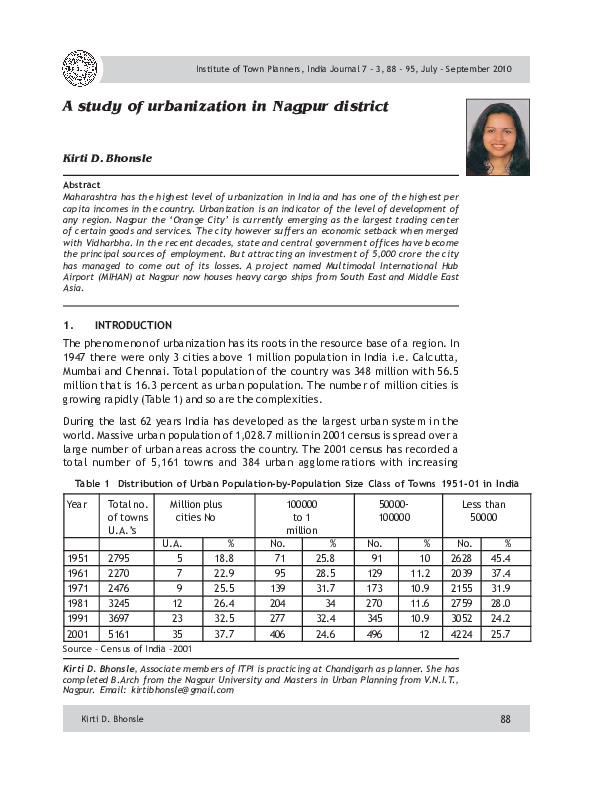 Essay on my city nagpur image