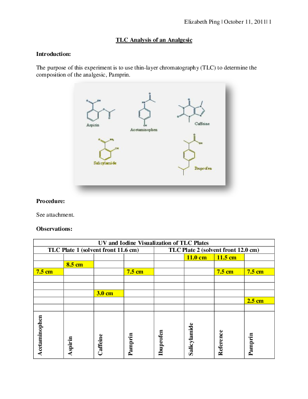 (DOC) TLC Analysis of an Analgesic Elizabeth Ping Academia.edu