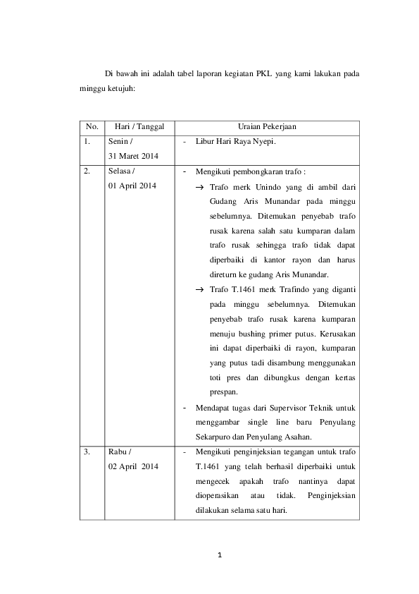 Contoh Laporan Kegiatan Kantor Pdf Nusagates