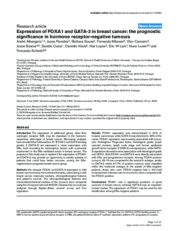 (PDF) Expression of FOXA1 and GATA3 in breast cancer: the prognostic ...