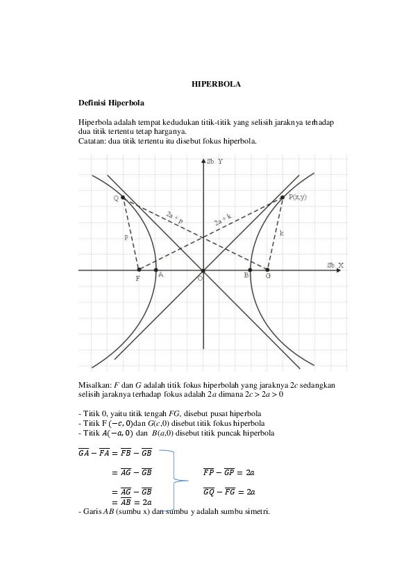 Hiperbola Reiko San Academia Edu