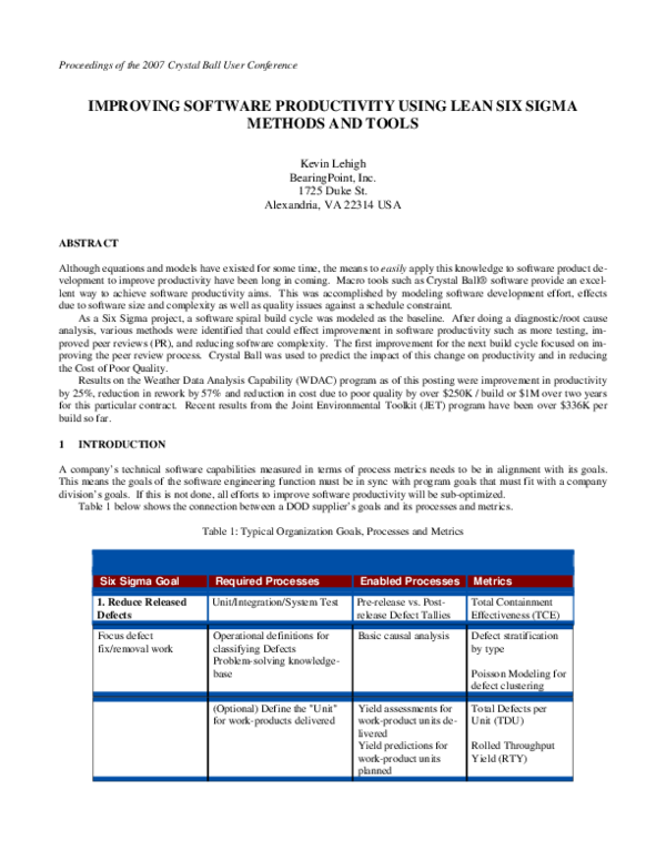 (PDF) IMPROVING SOFTWARE PRODUCTIVITY USING LEAN SIX SIGMA METHODS AND ...