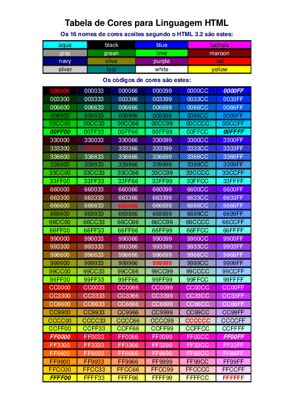 (PDF) Tabela de Cores para Linguagem HTML | Silvia Silva - Academia.edu