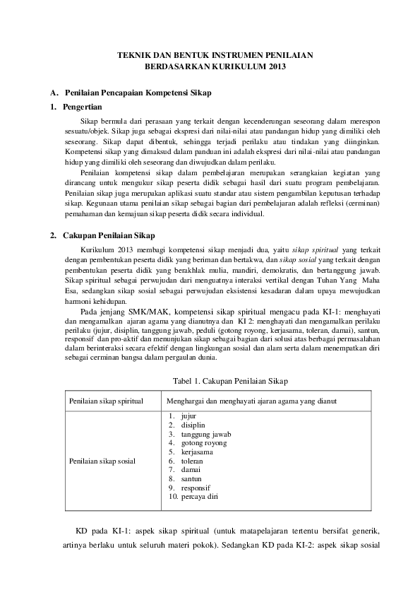 Contoh Laporan Umpan Balik Dari Siswa 3 Orang Guru Dengan Contoh Laporan Umpan Balik Dari Siswa 3 Orang Guru Dengan