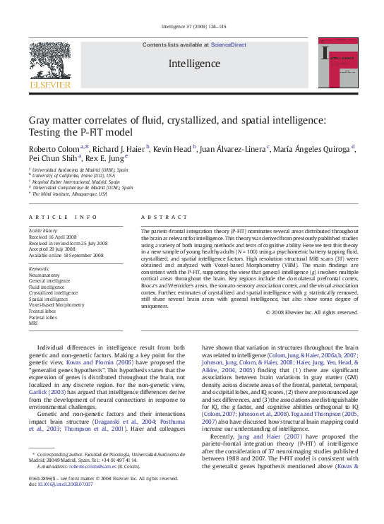 What is crystallized intelligence image