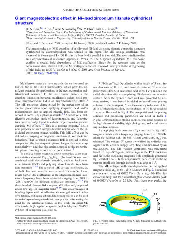 Giant magnetoelectric effect in Ni–lead zirconium titanate cylindrical ...