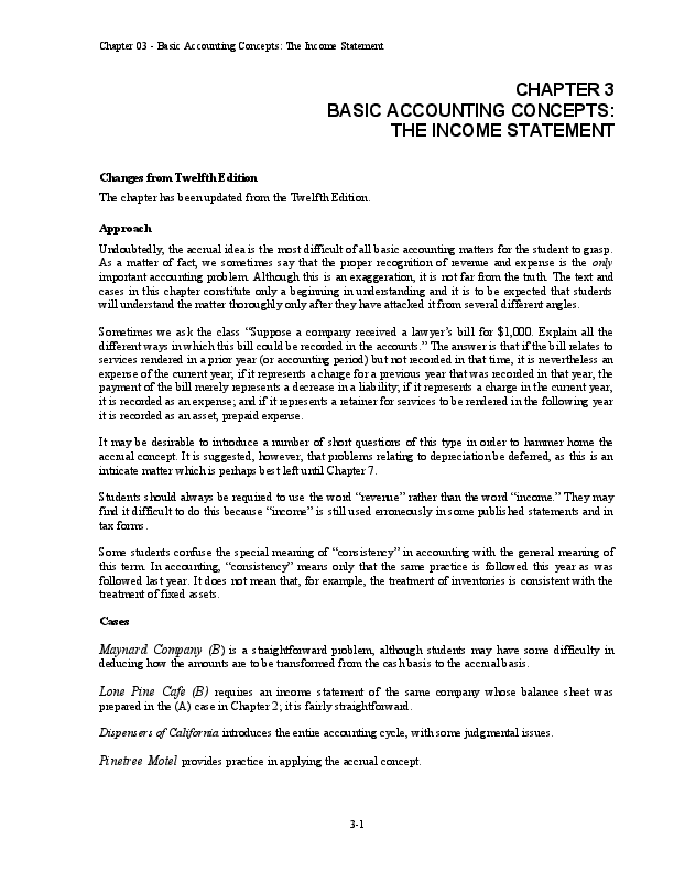 net practice problems