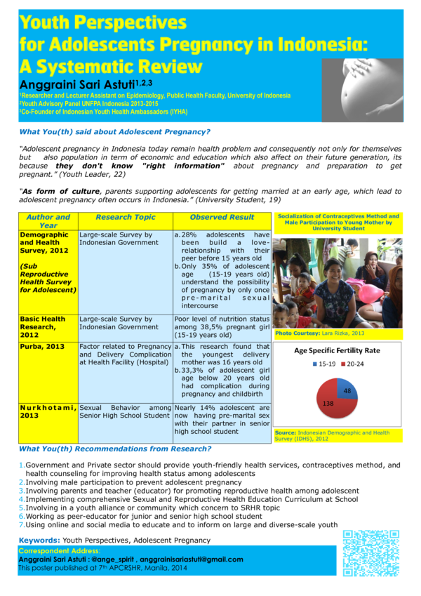(PDF) Anggraini Youth Perspectives for Adolescent Pregnancy in Indonesia
