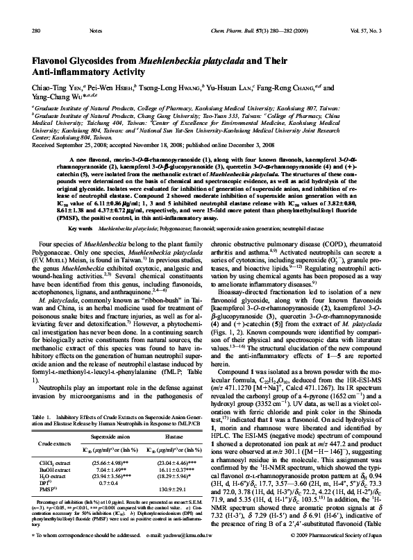 (PDF) Flavonol Glycosides from Muehlenbeckia platyclada and Their Anti ...