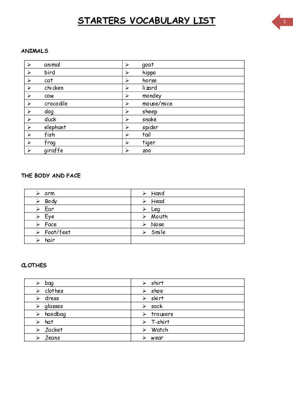 (PDF) STARTERS VOCABULARY LIST HUynh nHAN Academia.edu
