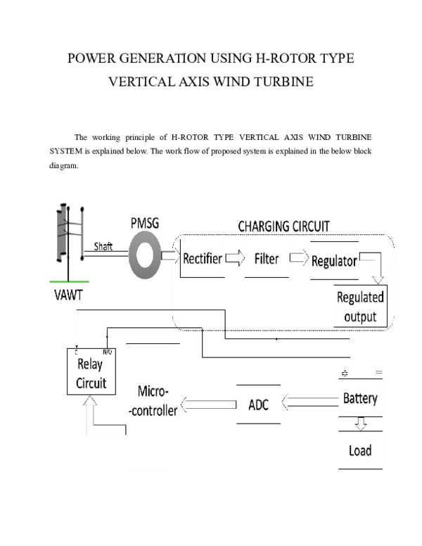 (DOC) POWER GENERATION USING H-ROTOR TYPE VERTICAL AXIS WIND TURBINE