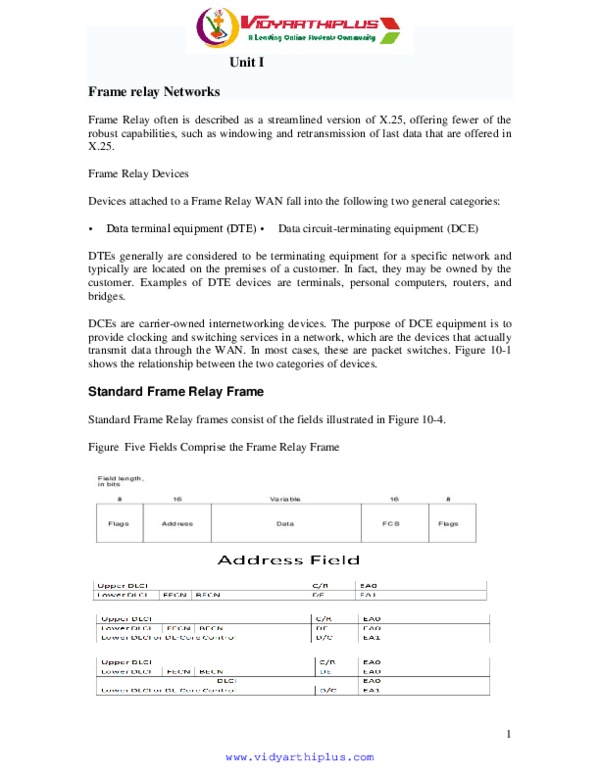 (PDF) Unit I Frame relay Networks Standard Frame Relay Frame Standard