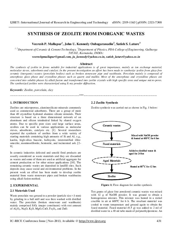 Zeolite structure image