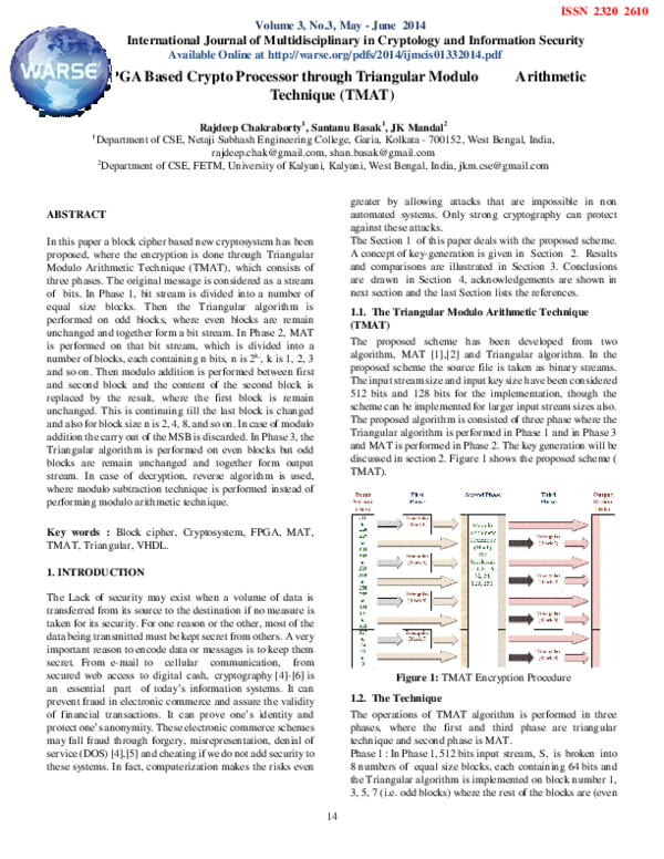 Modular arithmetic in cryptography