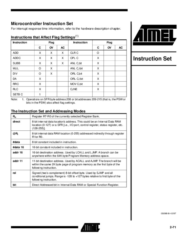 (PDF) 2-71 Microcontroller Instruction Set Instructions that Affect ...