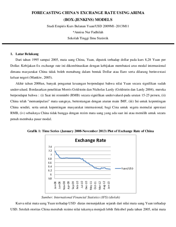 (PDF) FORECASTING CHINA’S EXCHANGE RATE USING ARIMA MODEL