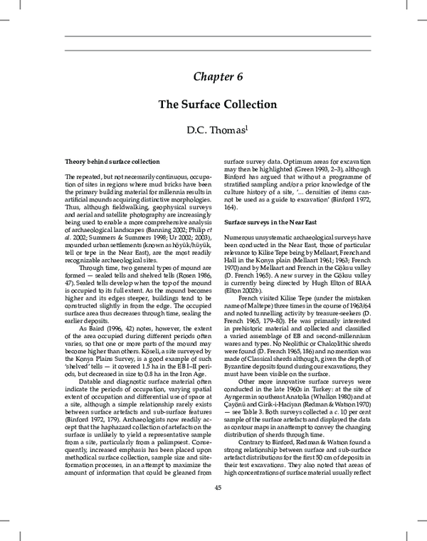 (PDF) Kilise Tepe Surface Collection