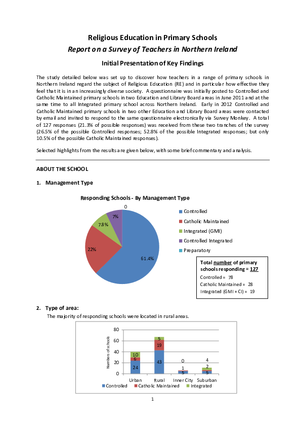 (PDF) Religious Education in Primary Schools Report on a Survey of
