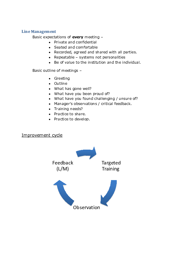 (DOC) Line Managment