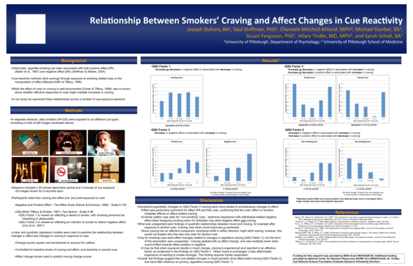 (PDF) Relationship between smokers’ craving and affect in cue reactivity