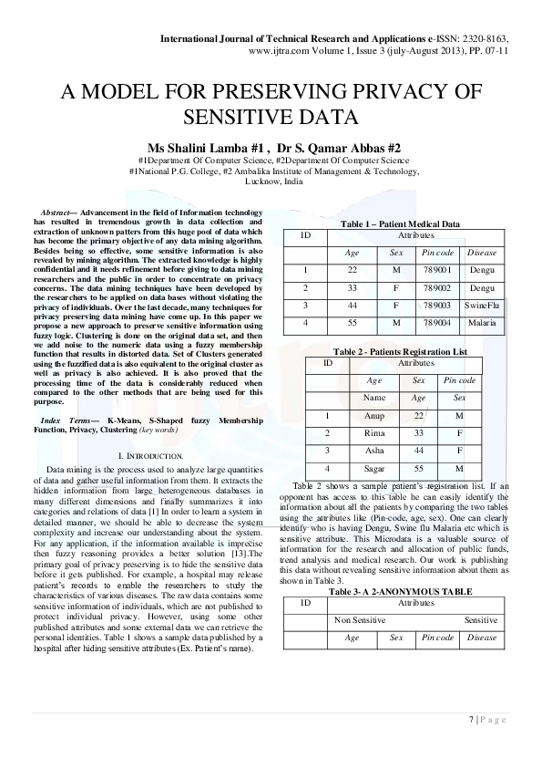 (PDF) A Model For Preserving Privacy Of Sensitive Data
