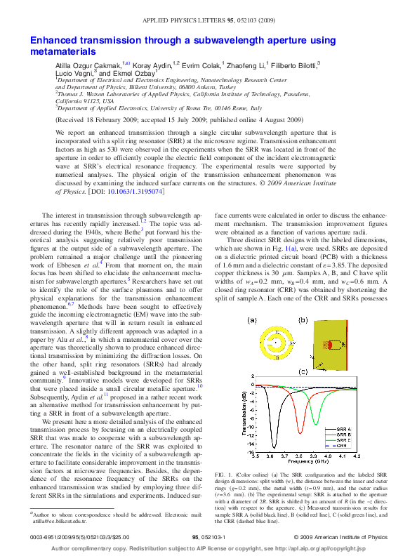 (PDF) Enhanced Transmission Through a Subwavelength Aperture Using ...