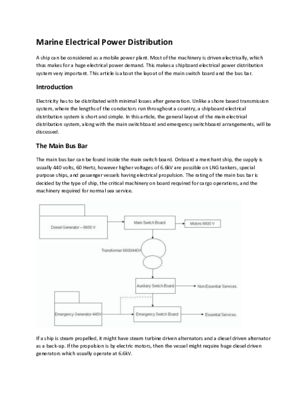 (DOC) Marine Electrical Power Distribution Christian Paul Marasigan