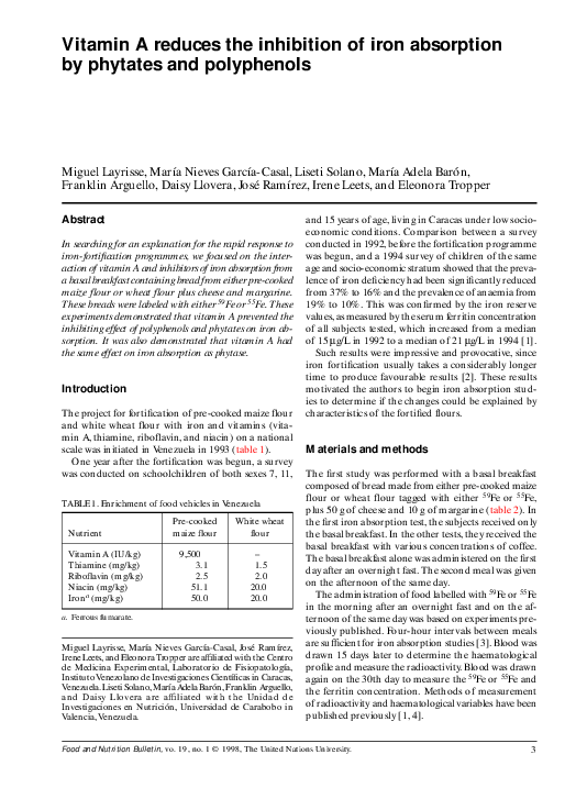 (PDF) Vitamin A reduces the inhibition of iron absorption by phytates ...