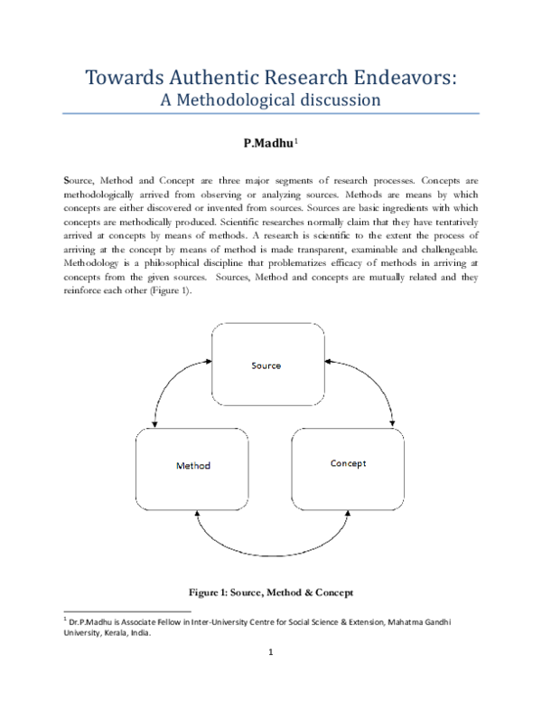 Authentic journals image