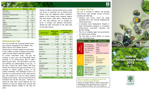 (PDF) State of Infrastructure Brochure