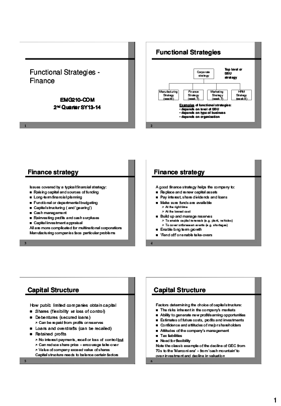Functional levels picture