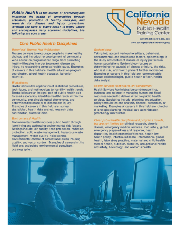 6 PH Core Disciplines Rachmi Ismayanti Academia.edu