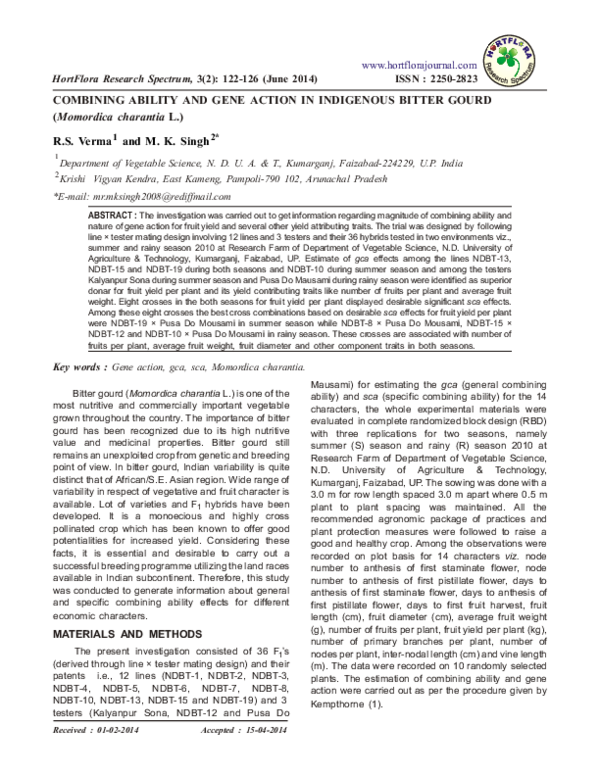 Review of related literature of bitter gourd pdf image