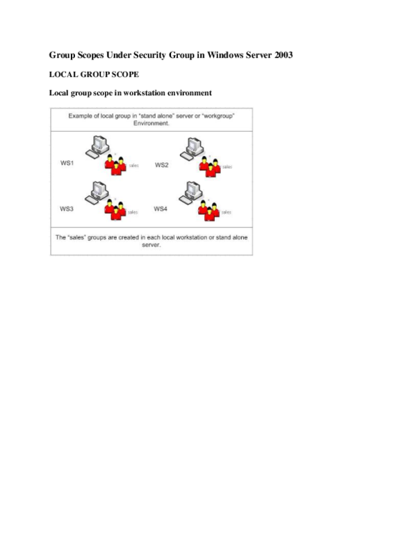 (DOC) Group Scopes Under Security Group in Windows Server 2003 LOCAL ...