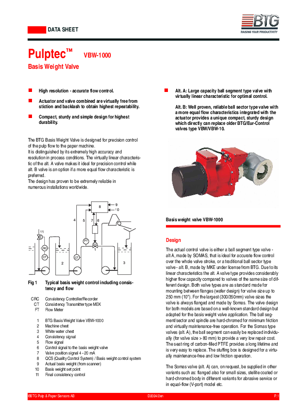 (PDF) DATA SHEET ®BTG Pulp & Paper Sensors AB D2024/2en