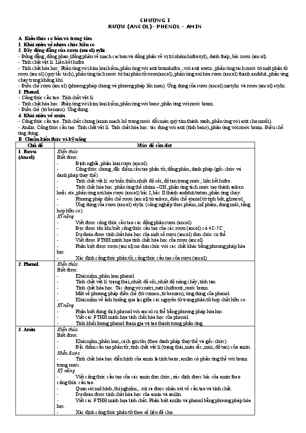 First page of “CHƯƠNG I RƯỢU (ANCOL)-PHENOL -AMIN”