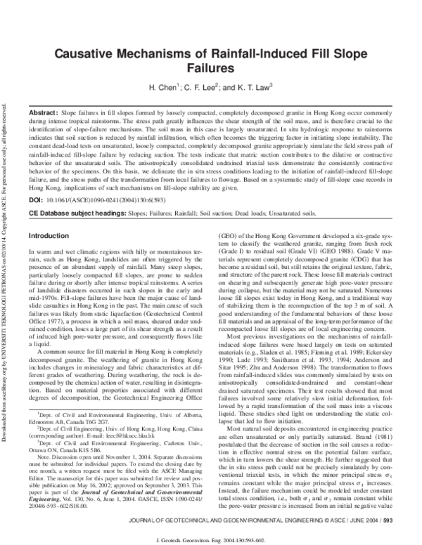 (PDF) Causative Mechanisms of Rainfall-Induced Fill Slope Failures