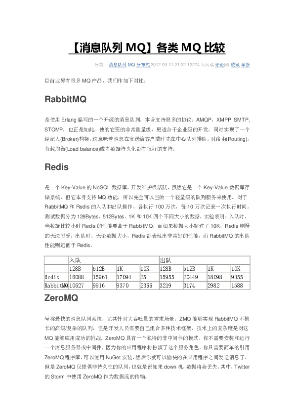 (DOC) 各类MQ比较