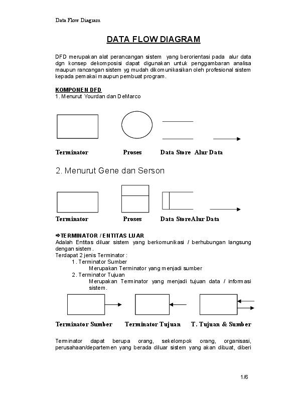 Terminator Process Flow at Cecila Whitworth blog