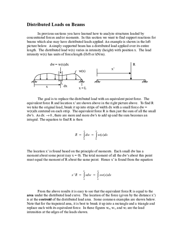 (DOC) Distributed Loads on Beams