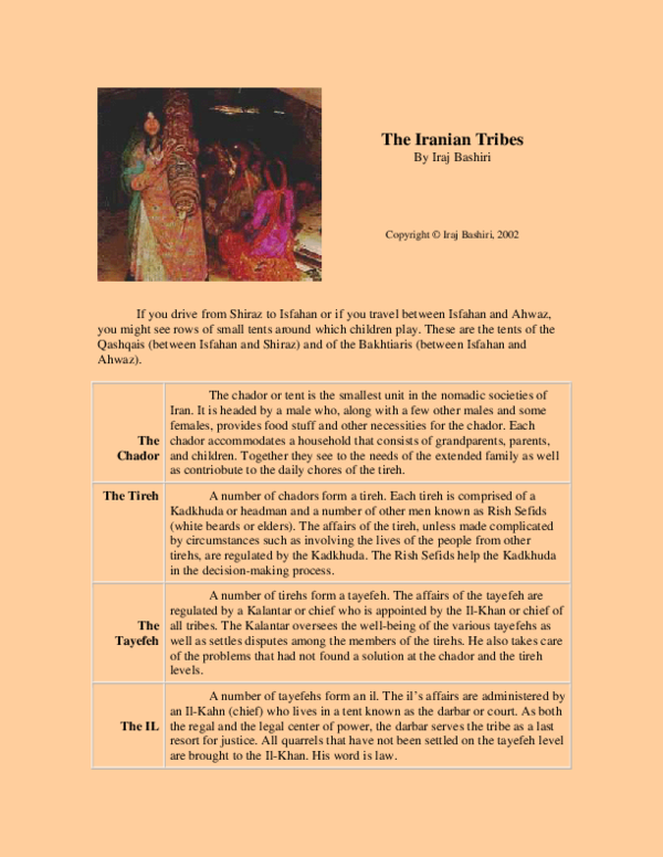 (PDF) The Bakhtiaris of Iran