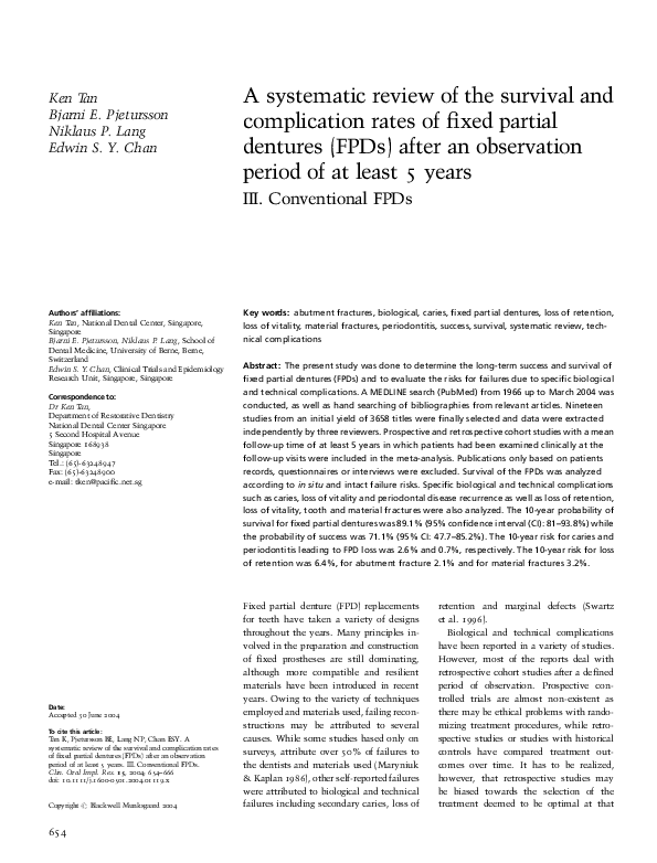 Affordable partial dentures prices image