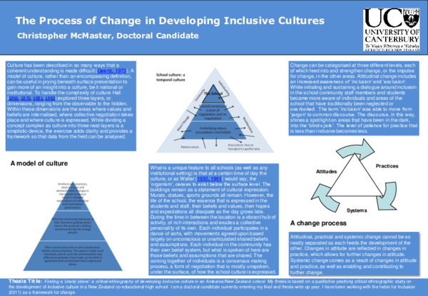 (PPT) The process of change in developing inclusive cultures
