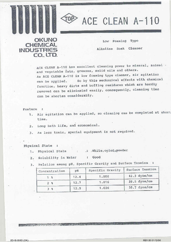 surface tension of vegetable oil vs water