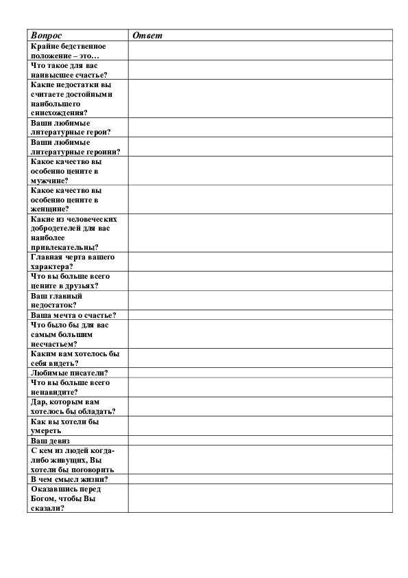 (DOC) Опросник Пруста | Сергей Барсегян - Academia.edu