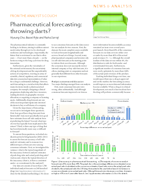 (PDF) Pharmaceutical forecasting throwing darts? Bassel Rifai