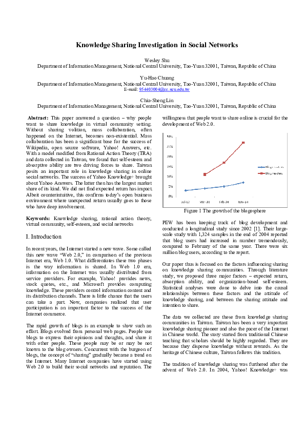 (PDF) Knowledge Sharing Investigation in Social Networks