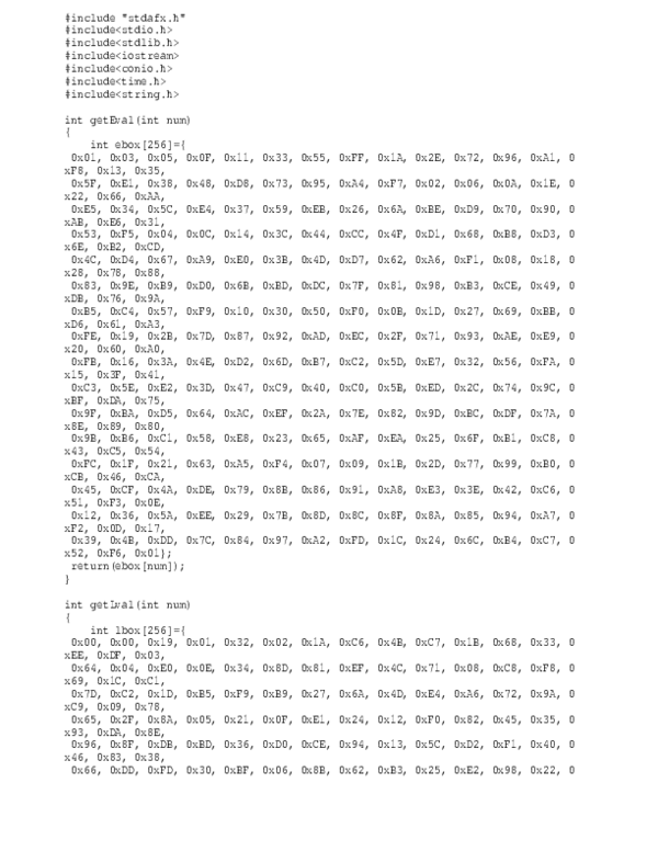 Code Aes Sumi Xyz Academia Edu