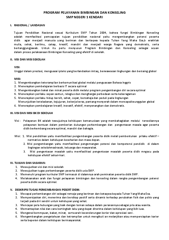 Contoh Laporan Evaluasi Program Bk Smp Nusagates